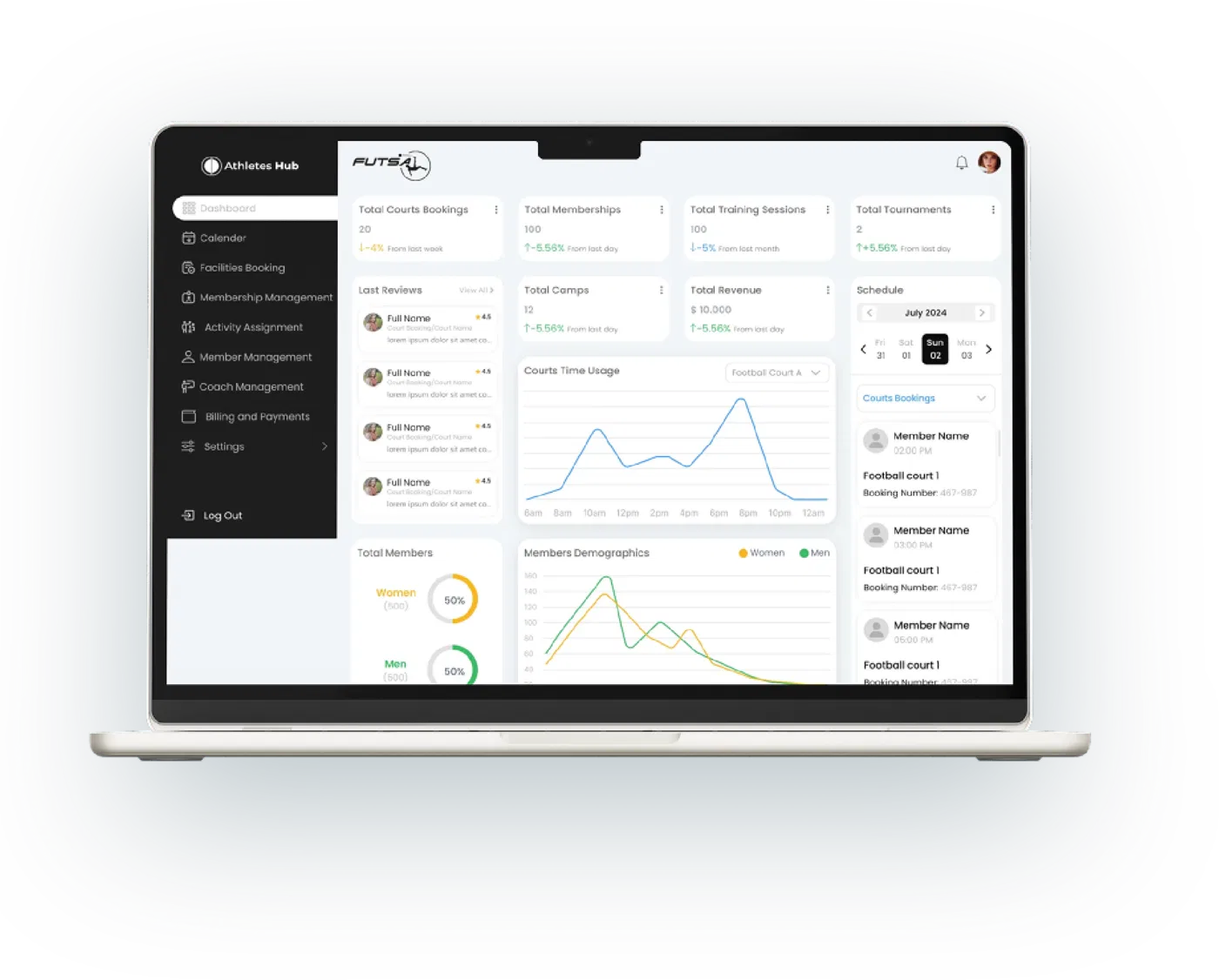 Athletes Hub Ecosystem