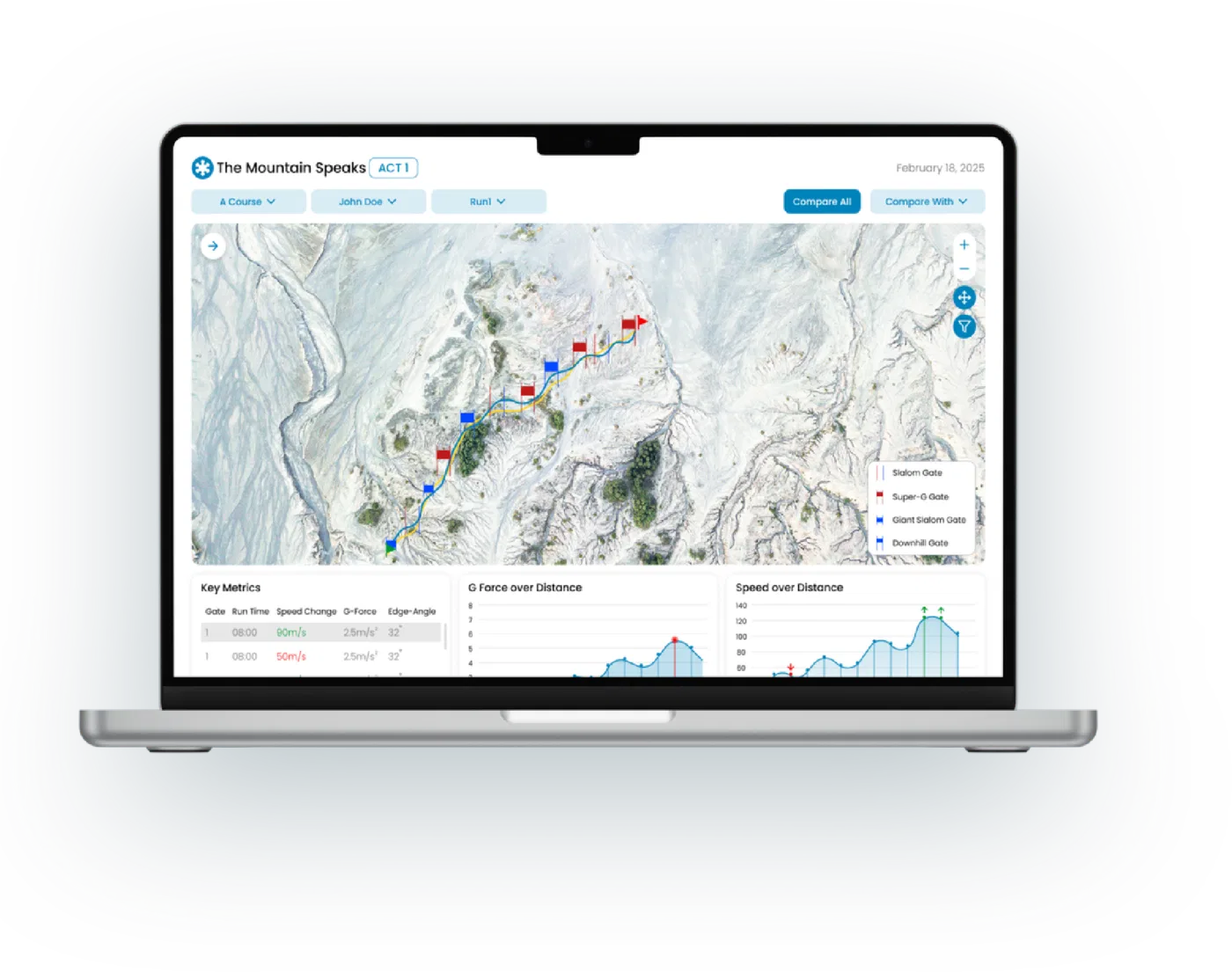 SKEO: Ski Performance Intelligence